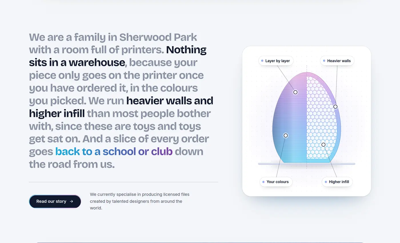 TKA Custom Printing story section with an illustration of a piece cut in half