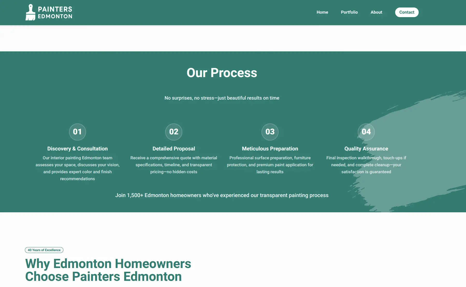 Painters Edmonton Website